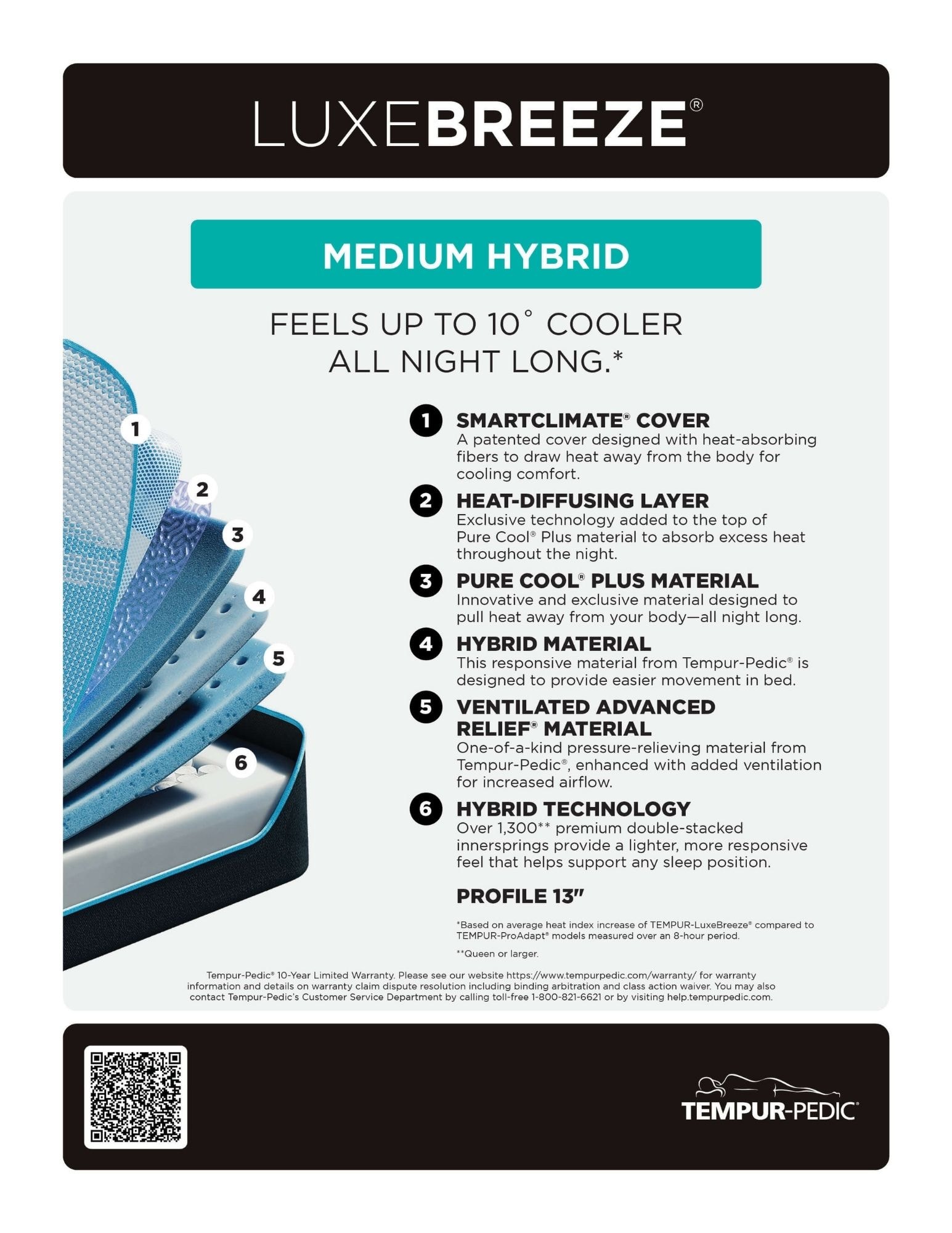 LuxeBreeze Medium Hybrid Features