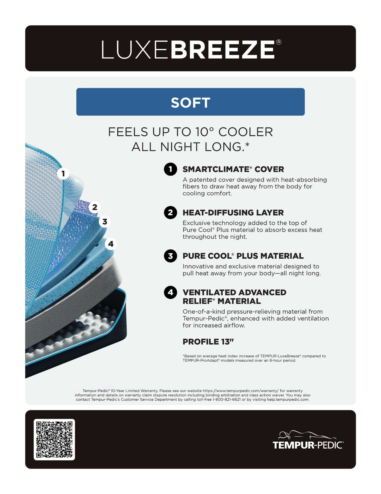 LuxeBreeze soft features