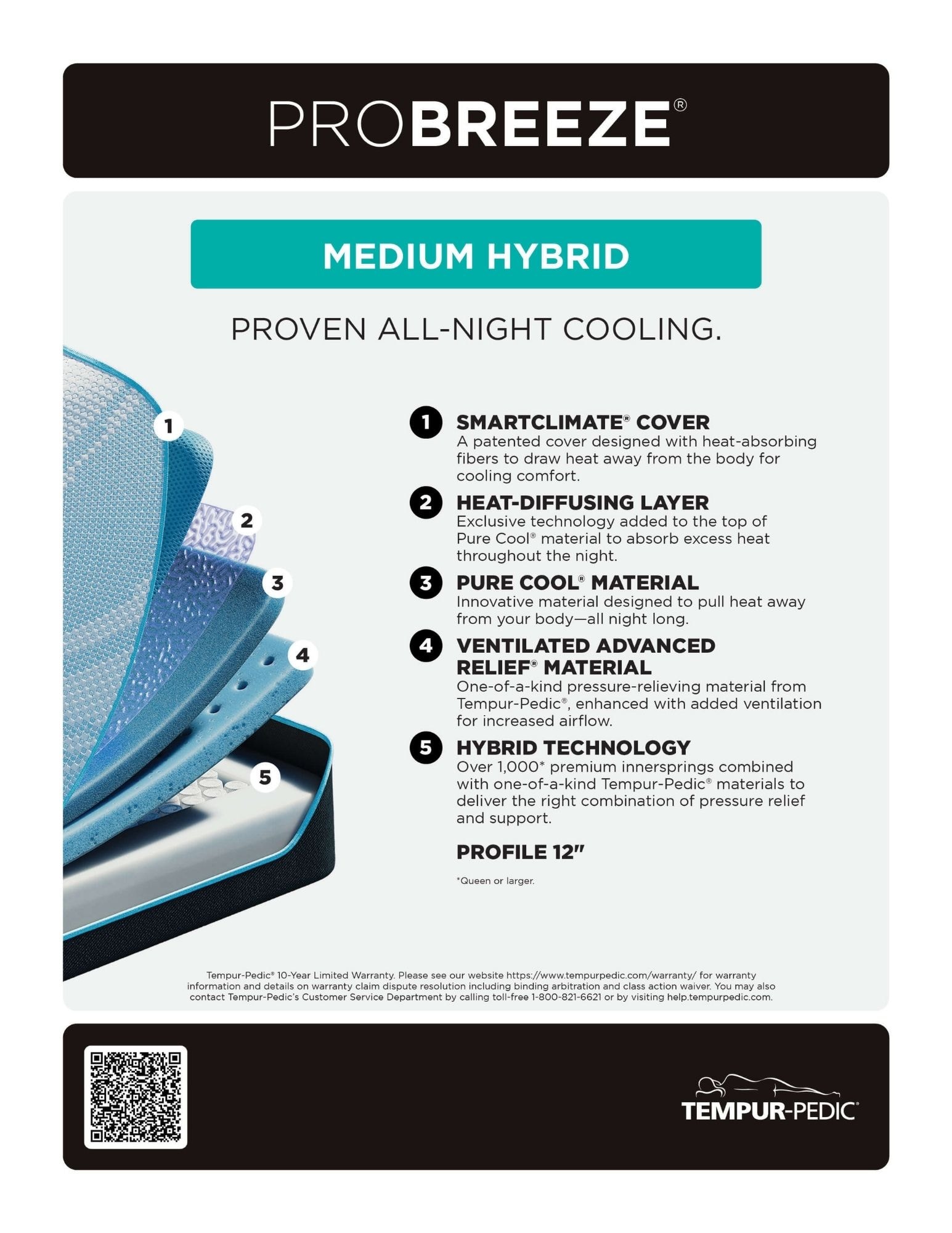 ProBreeze Medium Hybrid Pricing