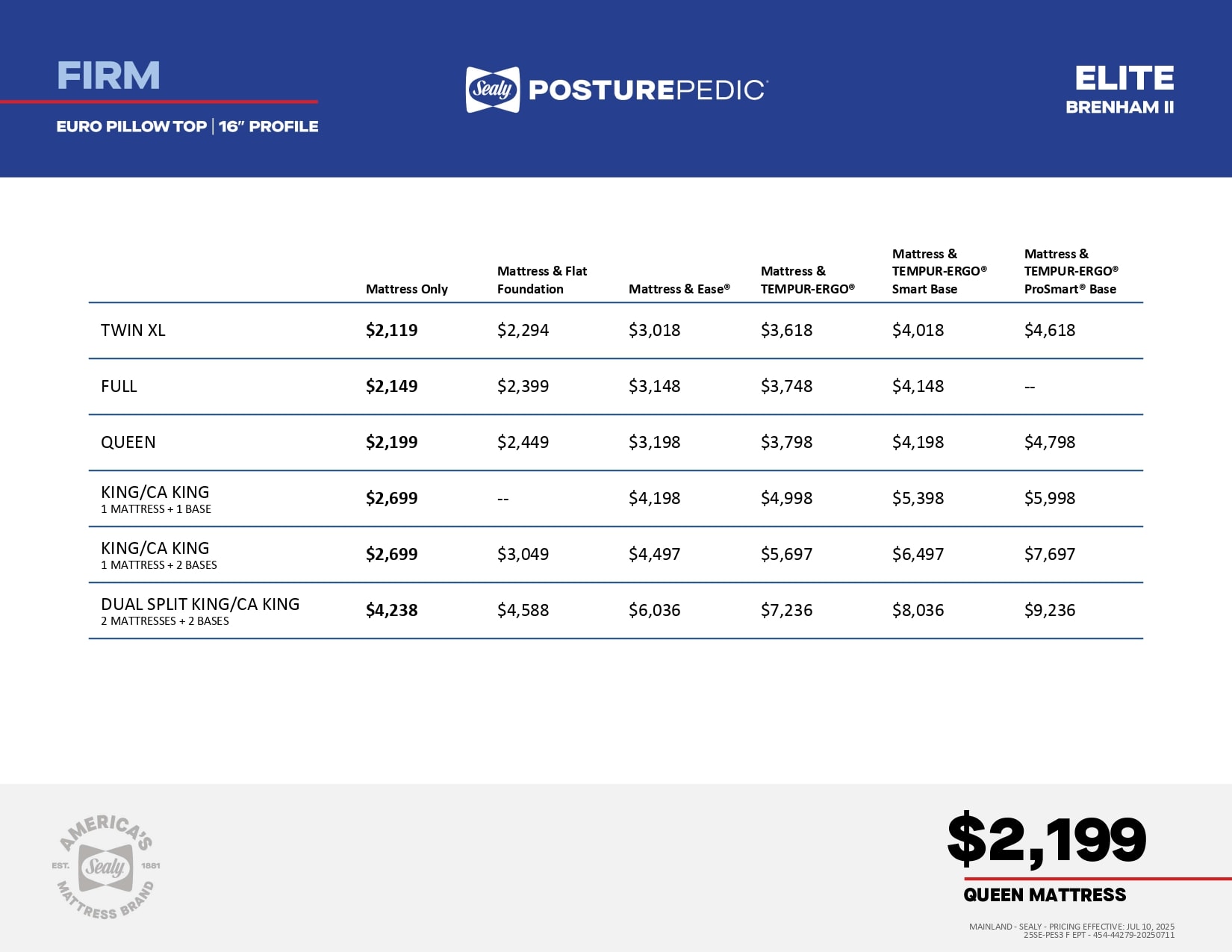 Brenham II Firm Euro Pillow Top Pricing