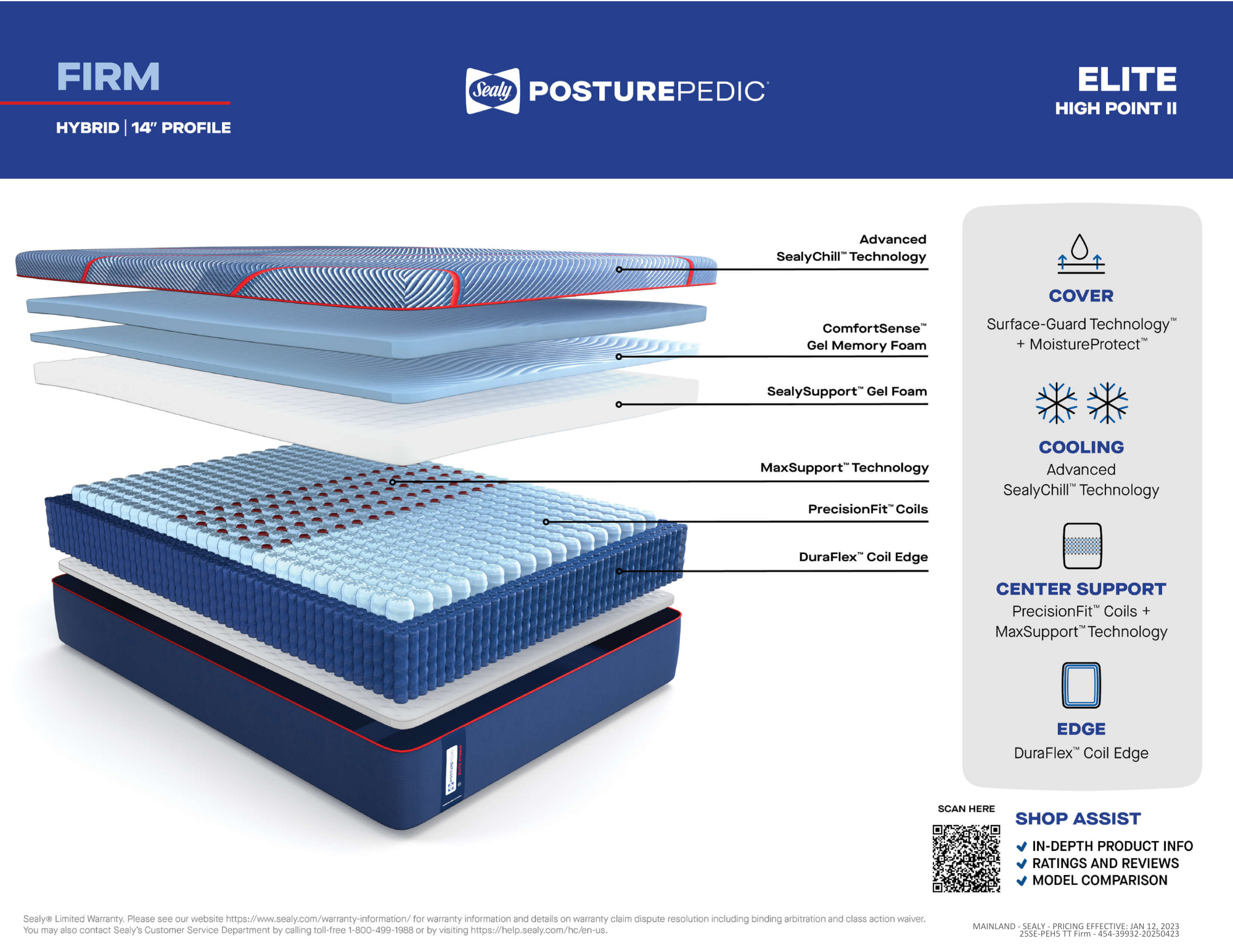 Highpoint II Firm Hybrid Benefits
