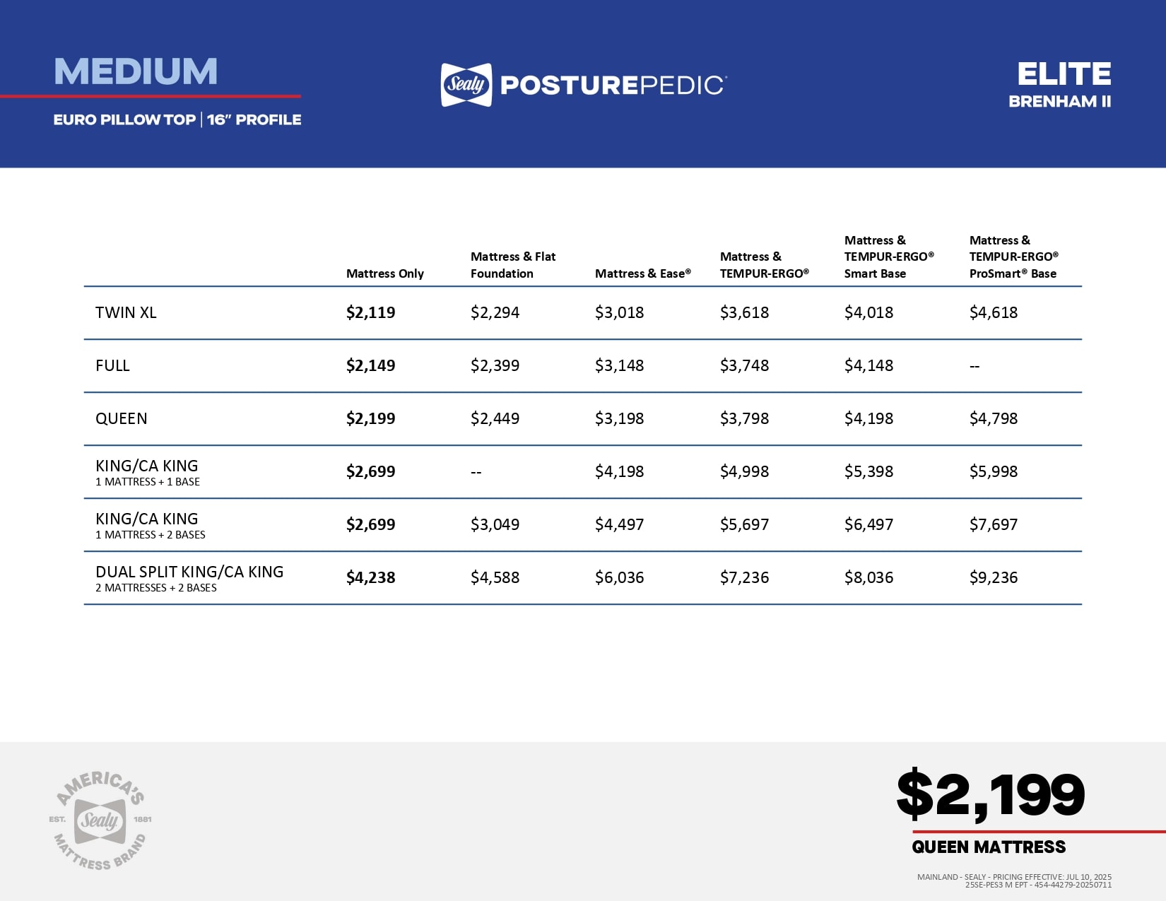 Brenham II Medium Euro Pillow Top Pricing