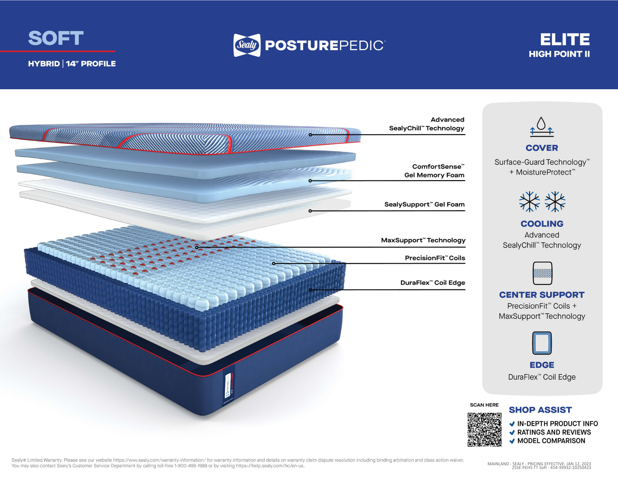 Highpoint II Soft Hybrid Benefits
