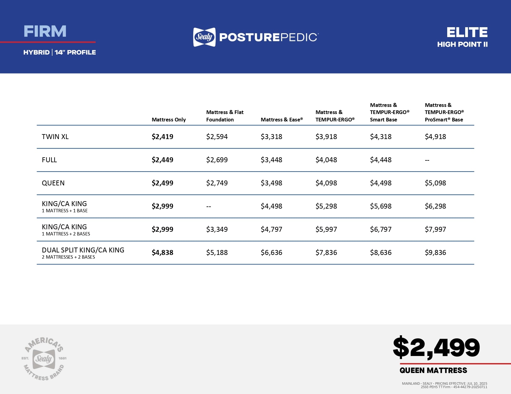 Highpoint II Firm Hybrid Pricing