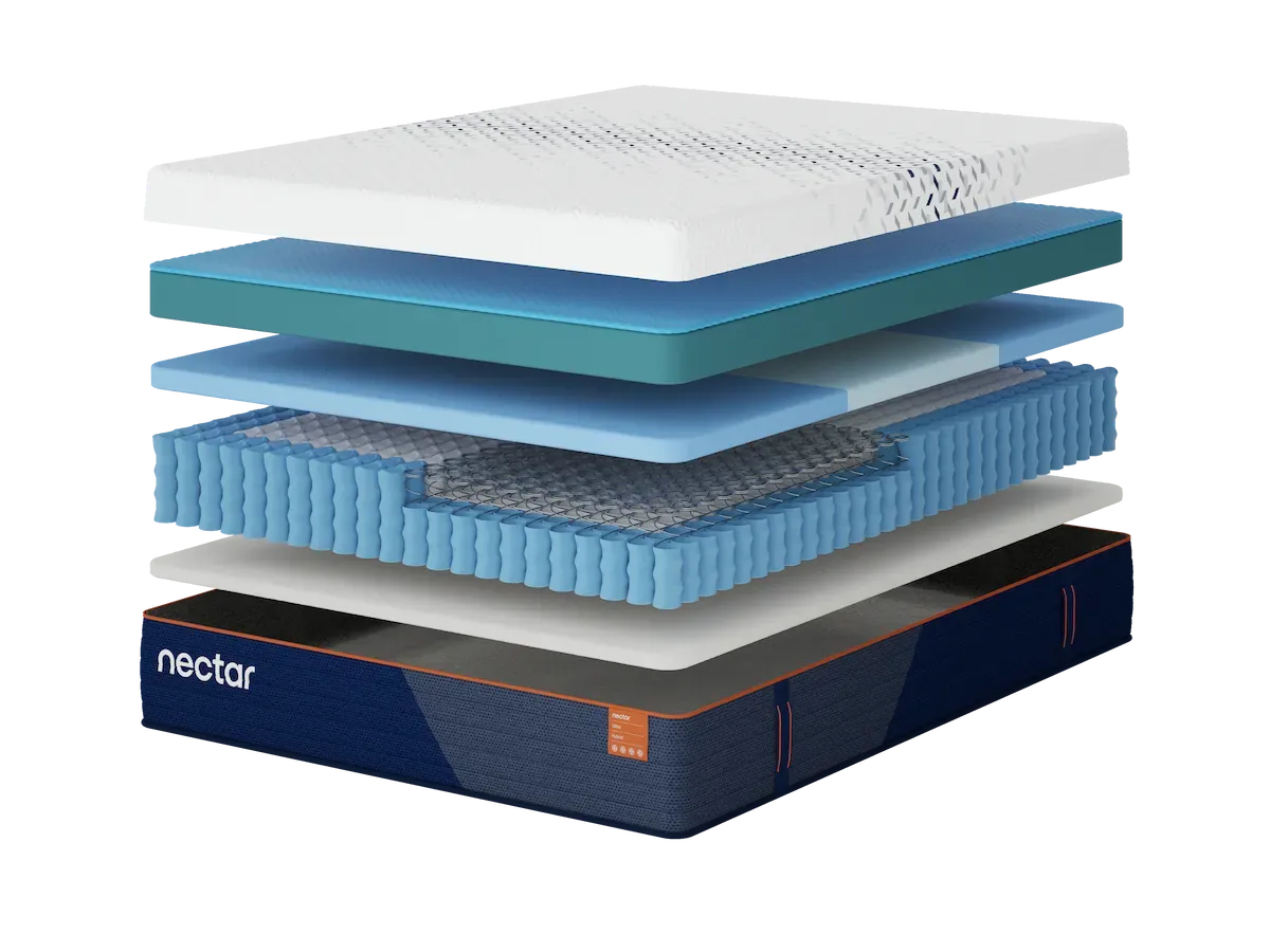 Nectar Hybrid 5.1 Layers