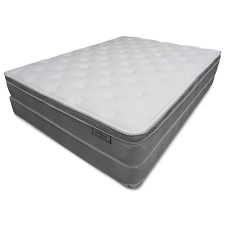 Queen 10" Euro Top Innerspring Mattress and Supreme Foundation